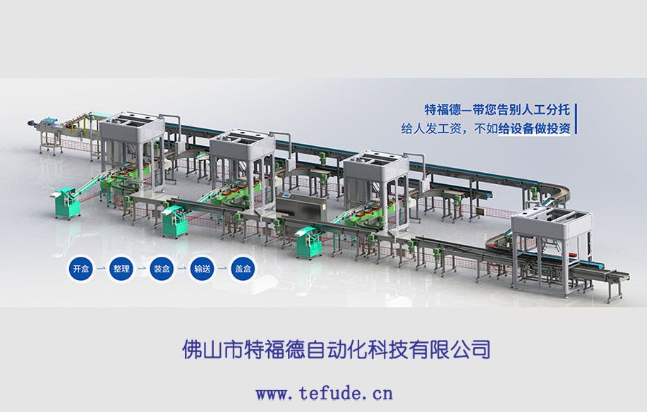 現代化包裝設備的發展進程，你知道多少？